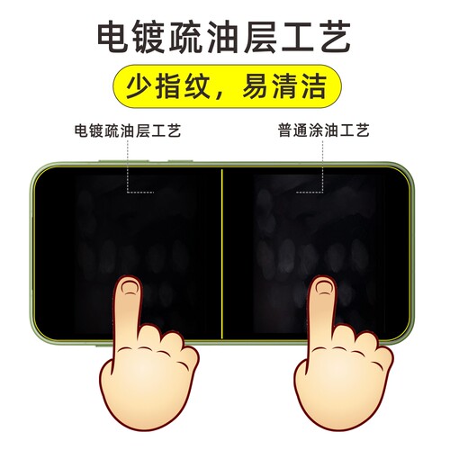 爱贴贴 适用一加15T/FindX9sPro钢化膜，OPPO超声波指纹解锁透明玻璃电镀抗指纹手机膜 - 图1