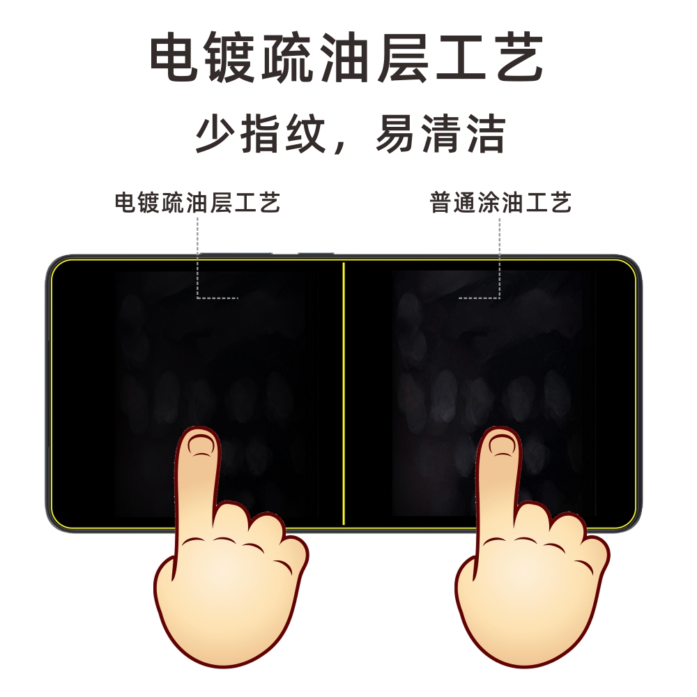 爱贴贴 适用iqooneo8钢化膜，爱酷neo8pro无孔手机膜，全屏覆盖玻璃高清防指纹保护膜两片送贴膜神器 - 图1