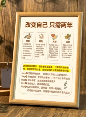 桌面相框学习摆台墙面装饰挂画