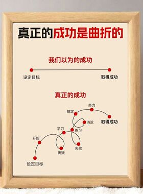 送孩子励志正能量摆件装饰画