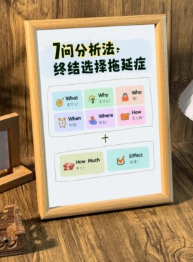 桌面学习摆台相框墙面装饰挂画