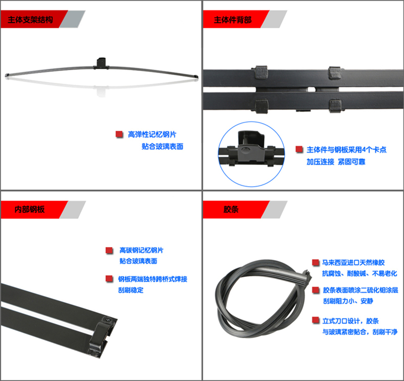 适用于华晨金杯小海狮X30无骨雨刮器13-14-15原款17-18年前雨刷片 - 图2