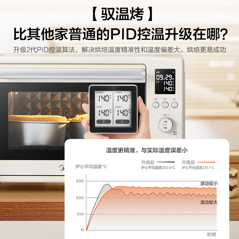 美的遇见搪瓷专业烘焙家用电烤箱 美的微波电器电烤箱