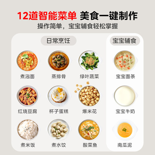 美的微波炉家用小型智能小型多功能20L平板速热微蒸烤箱正品M2C - 图2