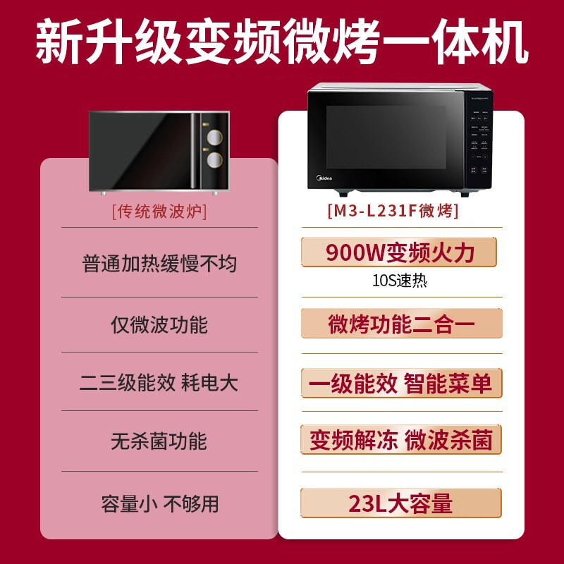 midea /美的m3-l231f金色一体面板 美的微波电器微波炉