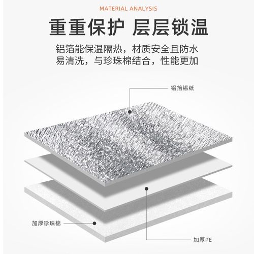 奶茶店饮料单杯套500ml塑料外卖专用饮品热饮咖啡打包隔热保温袋 - 图0