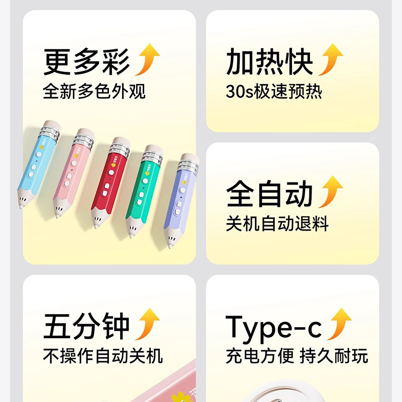 低温3d立体打印笔儿童款小学生绘画笔套装过家家diy益智玩具耗材 - 图1