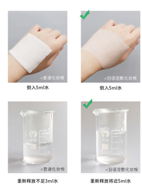 湿敷专用盒装补水1/2超薄化妆棉