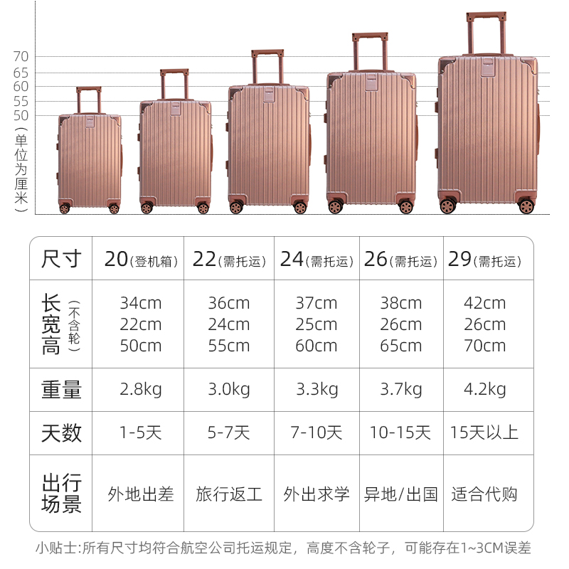 慕途行李箱女学生20新款大容量万向轮24寸男密码拉杆旅行箱子静音-图2