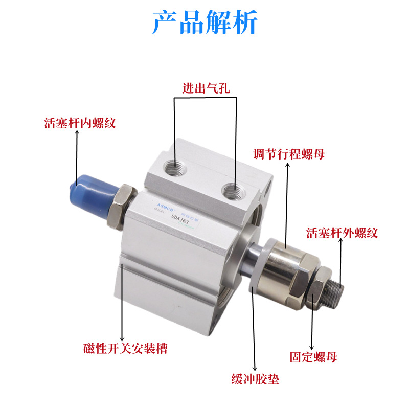 SDA薄型可调行程气缸SDAJ20/32/40/50/63-25-10/15/30/40/50-S-B - 图0