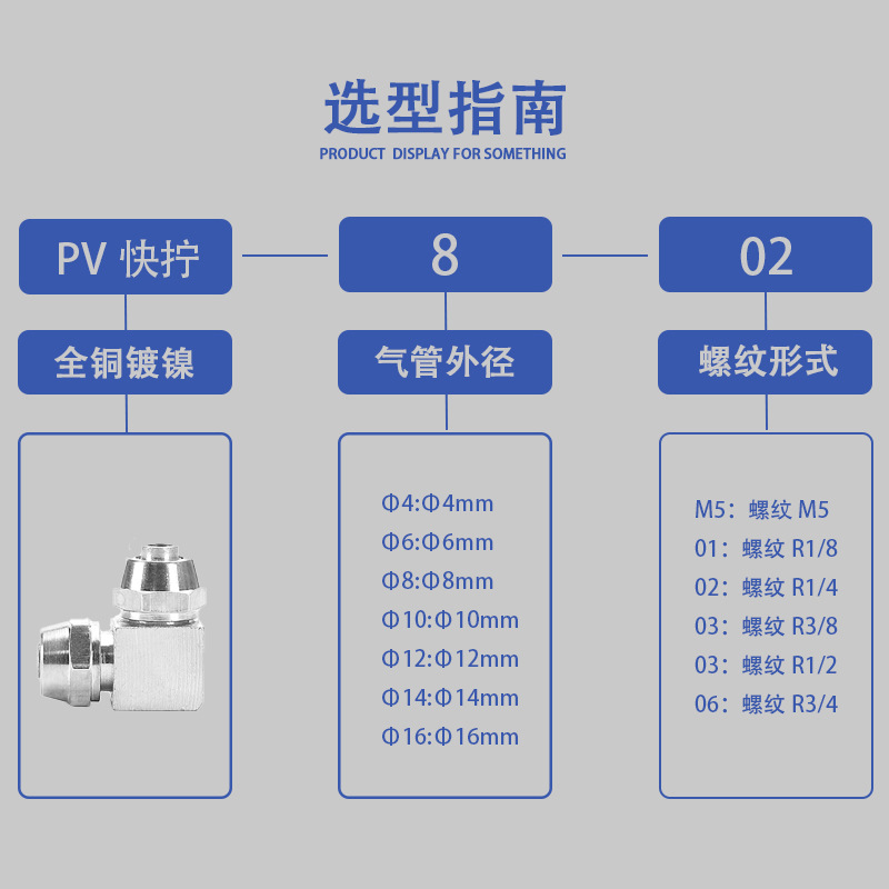 厂家直供锁母快拧快插金属接头直角PV6/8/10/12/16插气管快拧接头 - 图0