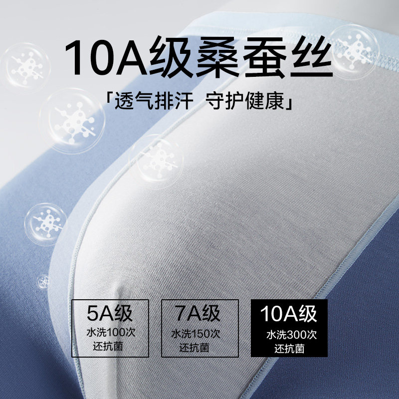 大嘴猴男士内裤纯棉全棉四角打底短裤头男款2025新款男生平角裤衩