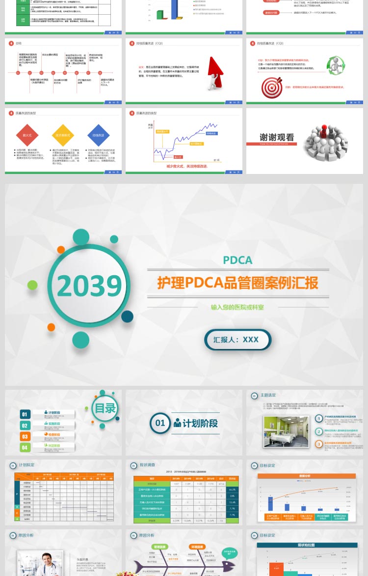 医院护理ppt模板pdca品管圈循环案例汇报护理成果记录工作方法wps - 图1