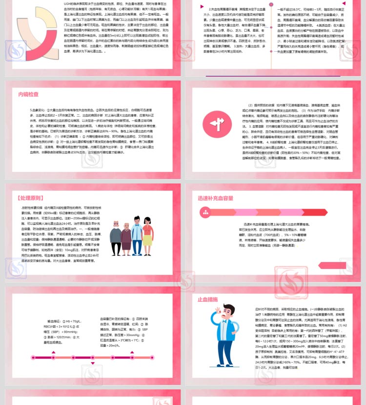 急性上消化道出血护理培训PPT模板下消化道出血诊断治疗急腹症wps - 图1