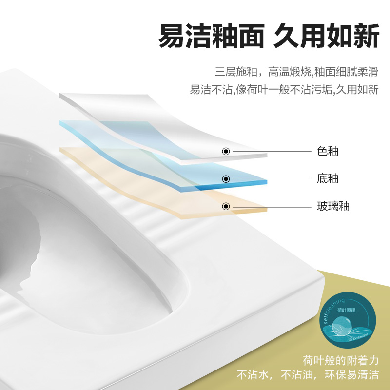 箭牌蹲便器蹲坑水箱家用蹬便器卫生间便盆便池防臭大冲力蹲厕节水-图0