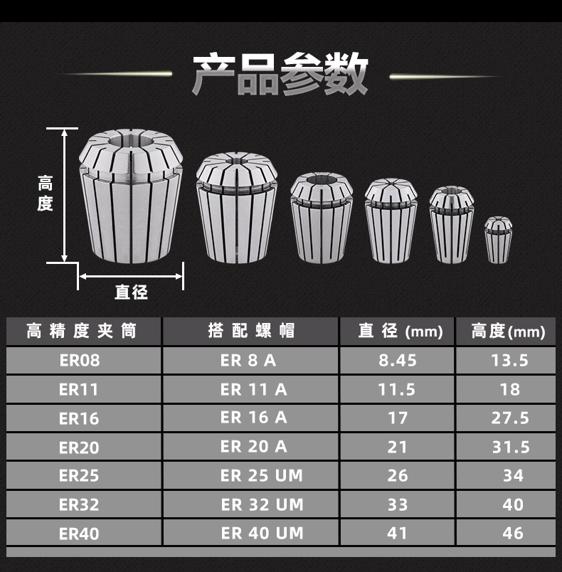 凡农进口AAA级高精度弹性夹头ER32-2 6 8 ER32-25筒夹锁嘴0.005μ - 图2