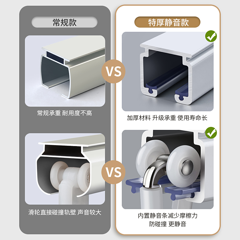 提籁雅静音加厚铝合金窗帘轨道滑轨窗帘配件单轨双轨窗帘杆轨道 - 图0
