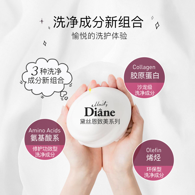 黛丝恩Moist Diane致美防脱清爽育发防断发护发素450ml - 图1