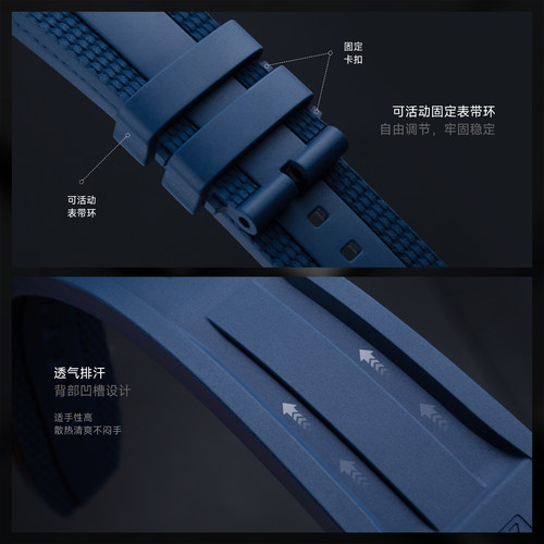 优质氟橡胶手表带适用帝舵碧湾骏钰GMT游侠熊猫计时可乐圈39/41MM - 图2