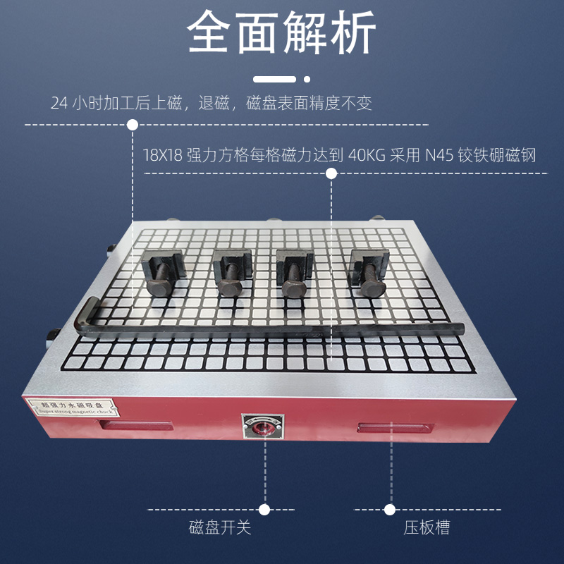 CNC超强力永磁吸盘 加工中心数控铣床电脑锣永磁吸磁盘 手动磁台 - 图2