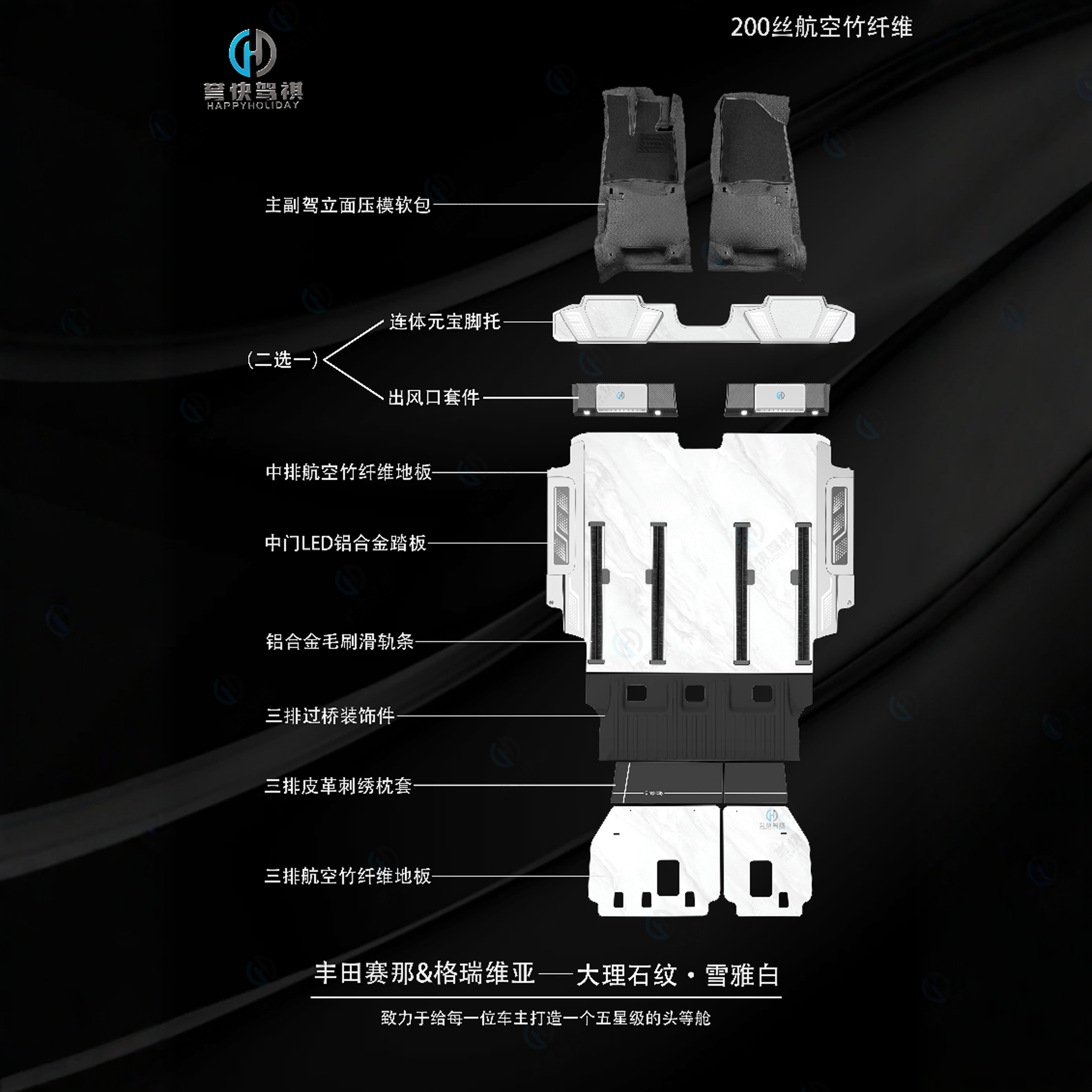 誉快驾祺别克GL8腾势D9N丰田塞纳格瑞维亚高山8竹纤维航空铝地板,淘宝优惠券,粉丝福利购,淘宝优惠卷