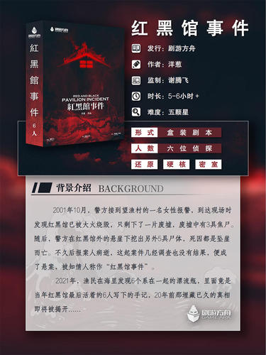 【红黑馆事件】GoDan正版剧本杀6人硬核现代实体推理桌游 - 图2