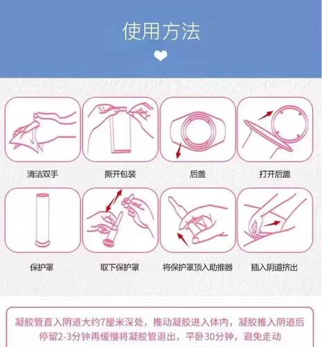 很管用80万重组人干扰素a2a栓剂泡腾片b2ab干扰素a2d凝胶α2β栓 - 图1
