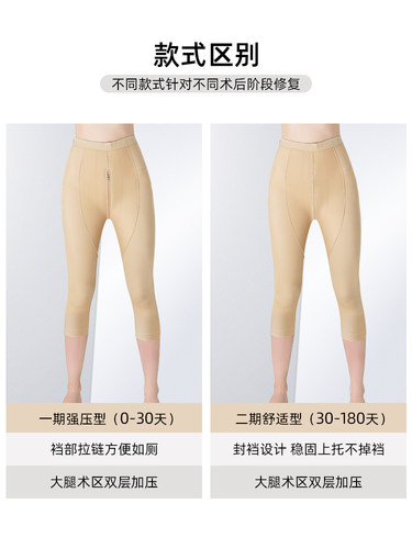 欧力美二期专用大腿环吸抽脂术后加压七分塑身裤女收腹提臀塑形衣 - 图3