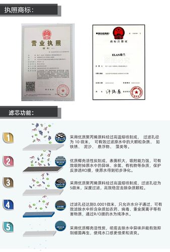 原装倚兰净水器滤芯纯水机11寸10寸配件ERO-26 28B倚澜28厘米PP棉 - 图3