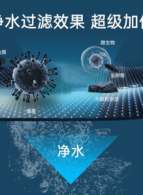 适配德克西净水器RO膜活性炭
