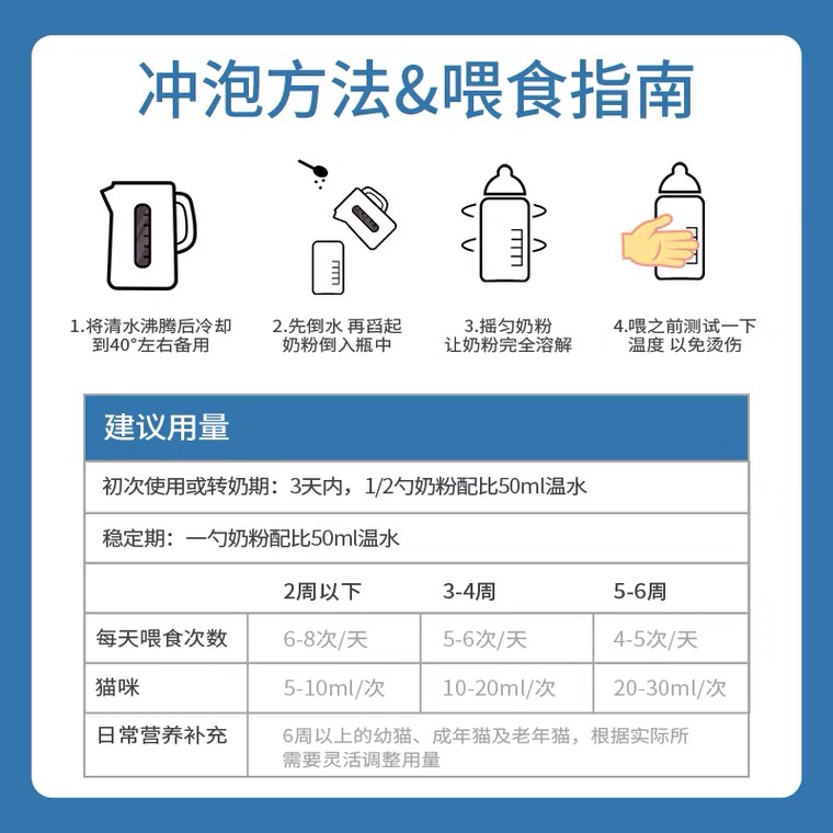 谷登羊奶粉新生猫咪孕乳幼猫专用补钙宠物专用营养补充剂天然奶源