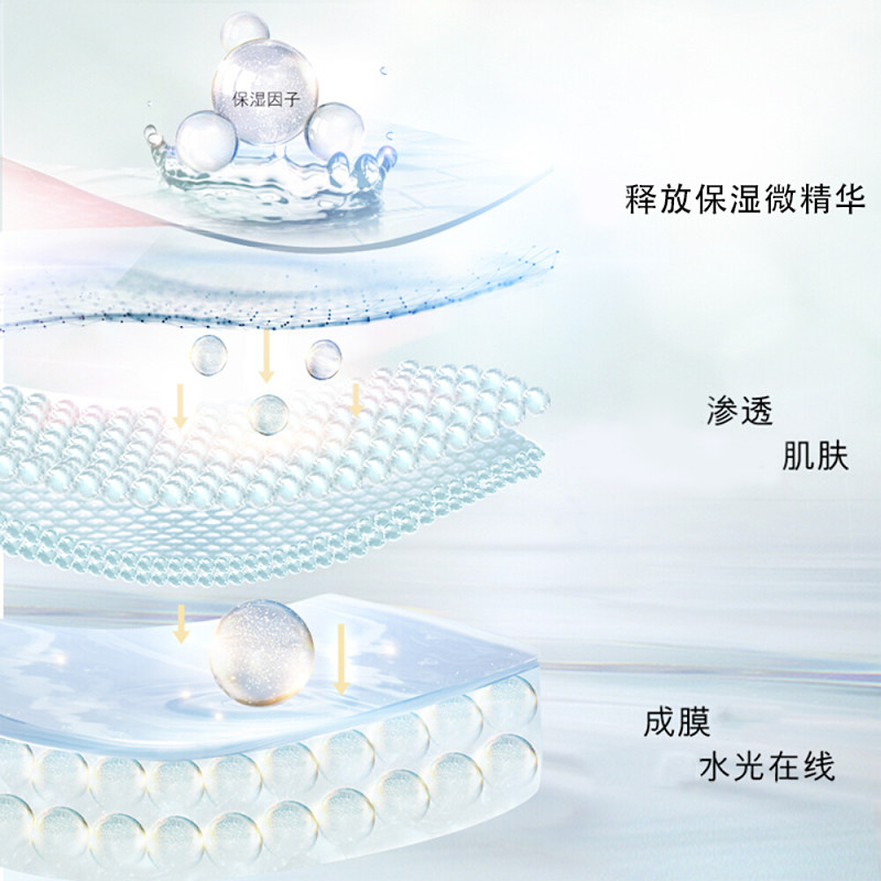 玉兰油水光滋养液乳玻尿酸体沐浴露 光合作用居家日用沐浴露