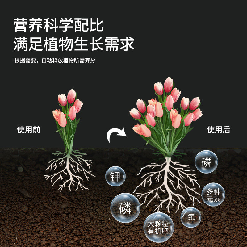 虹越八福仙花丁有机肥颗粒451种花肥天然鱼骨腐熟发酵肥种菜肥料,淘宝优惠券,粉丝福利购,淘宝优惠卷