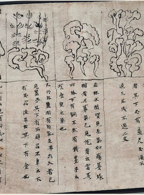 敦煌星象图卷绘制于唐中宗时期复
