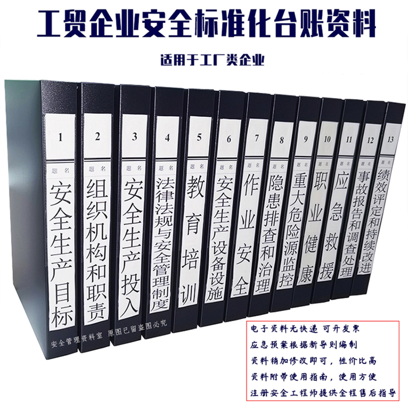 企业安全生产三级标准化资料消防应急预案管理制度含职业卫生台账 - 图0