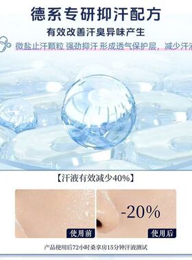 进口版妮维雅走珠液女香体止汗露
