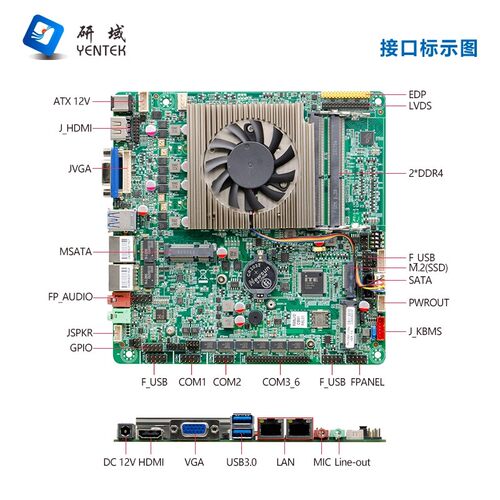 研域CB81工控主板8代i5i7-8565U迷你ITX双网6串工业电脑一体机 - 图1