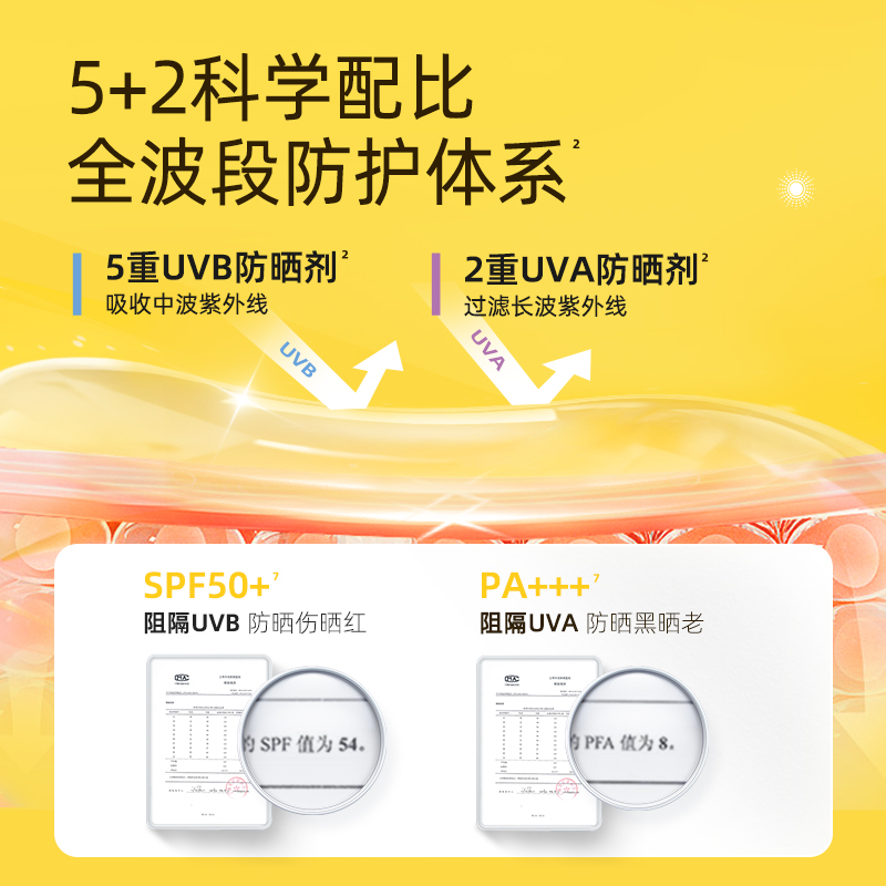 玥之秘水晶防晒霜喷雾-第5张图片-提都小院