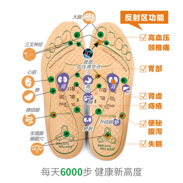 足行健春夏经典款休闲男女帆布鞋多点穴位磁疗足疗情侣按摩鞋包邮-图0