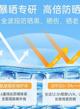 官方正品！Smallegg水光防晒喷雾