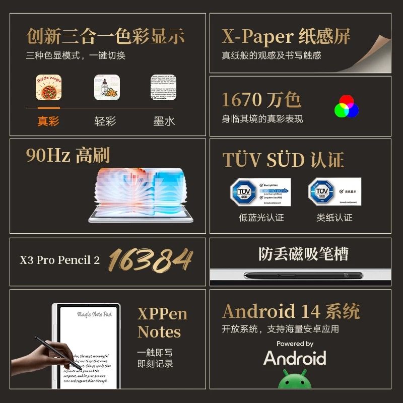 蒙以XPPen彩色记事平板Magic Note Pad网课手写录课笔记手写识别 - 图0