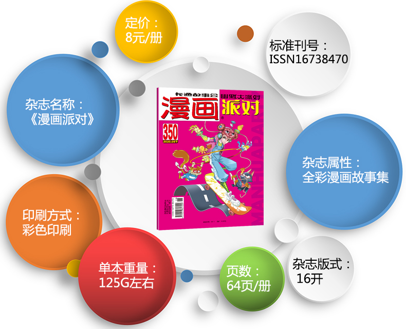 漫画派对杂志2020年9月下350期 漫画party卡通故事会幽默大派对趣味搞笑 - 图0