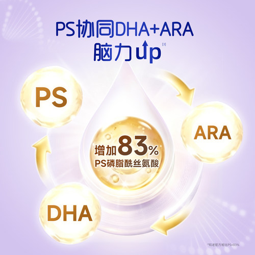 【大紫罐首发】爱羽乐新升级儿童成长奶粉750g新西兰进口专注记忆 - 图2