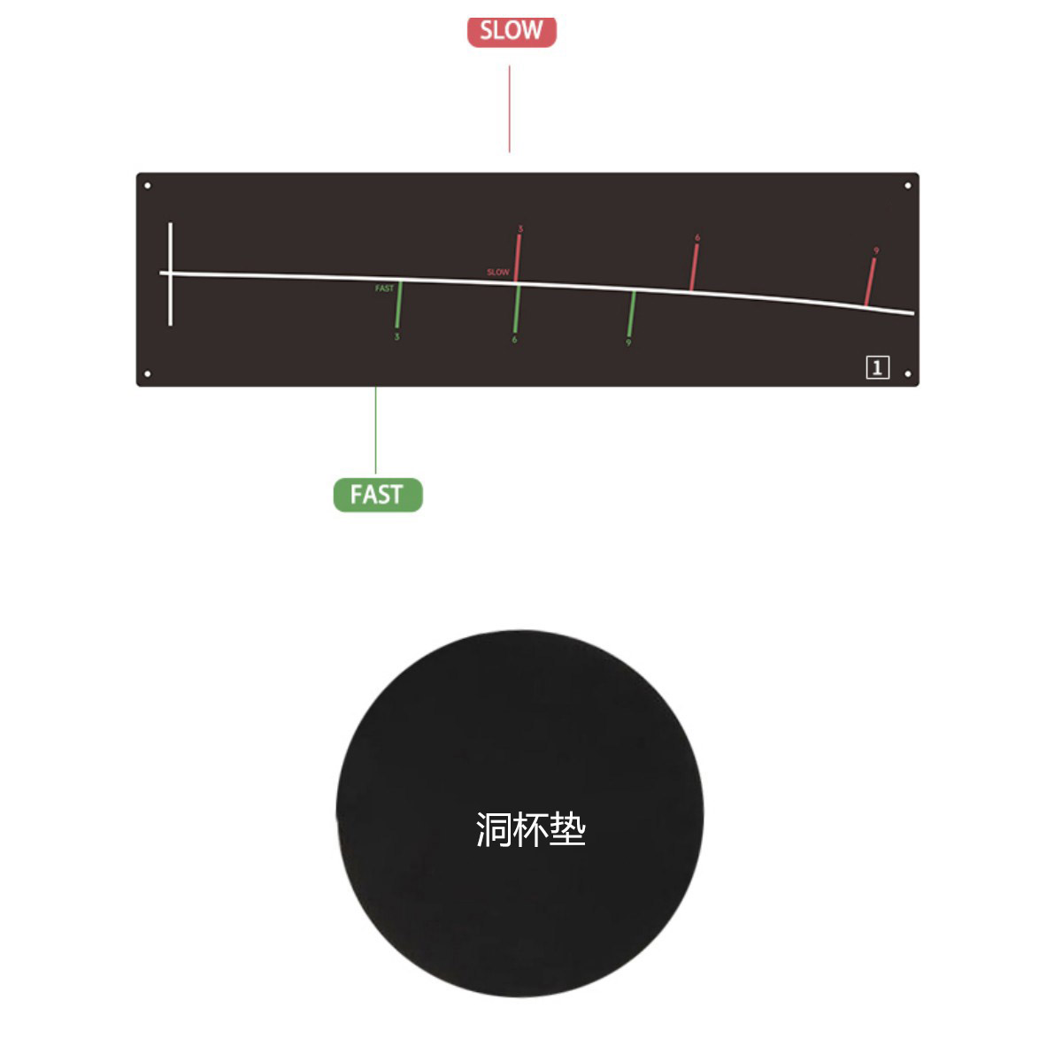 Visio升级版同款 高尔夫推杆轨迹垫模板套装室内外果岭练习器用品 - 图3