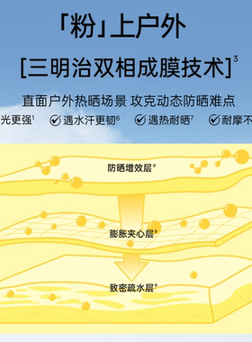 柳丝木防晒霜美白户外稳白温和修护保湿防晒乳DB