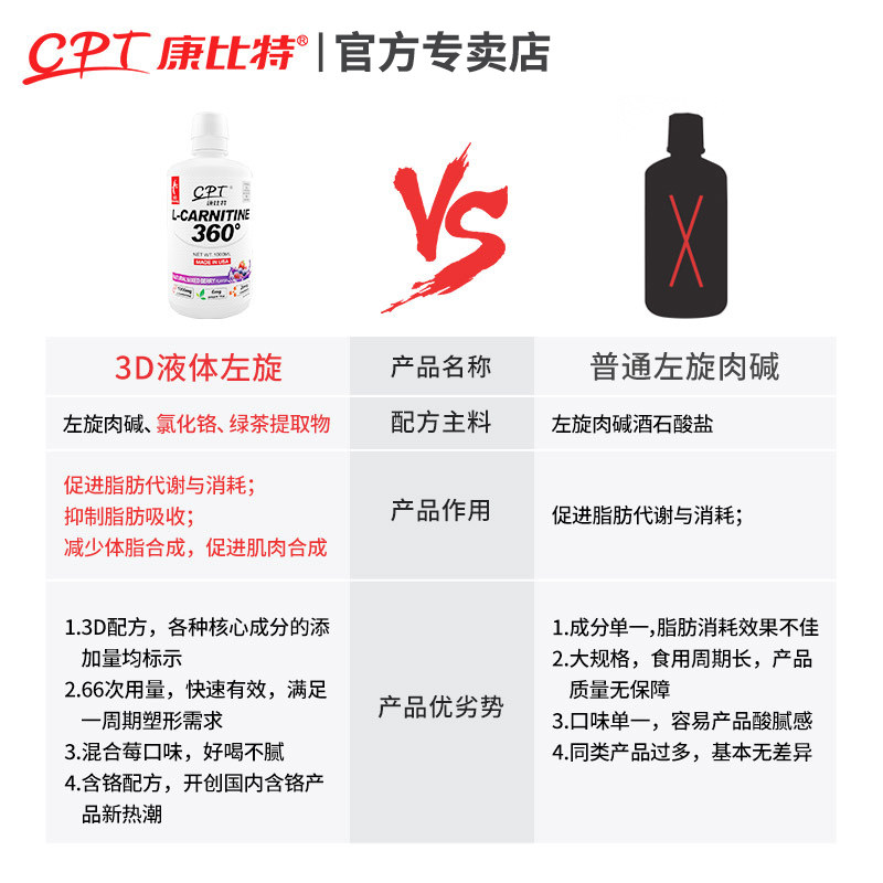  康比特北京左旋肉碱