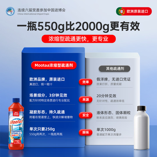 Mootaa 3-minute powerful dissolving pipe unblocker