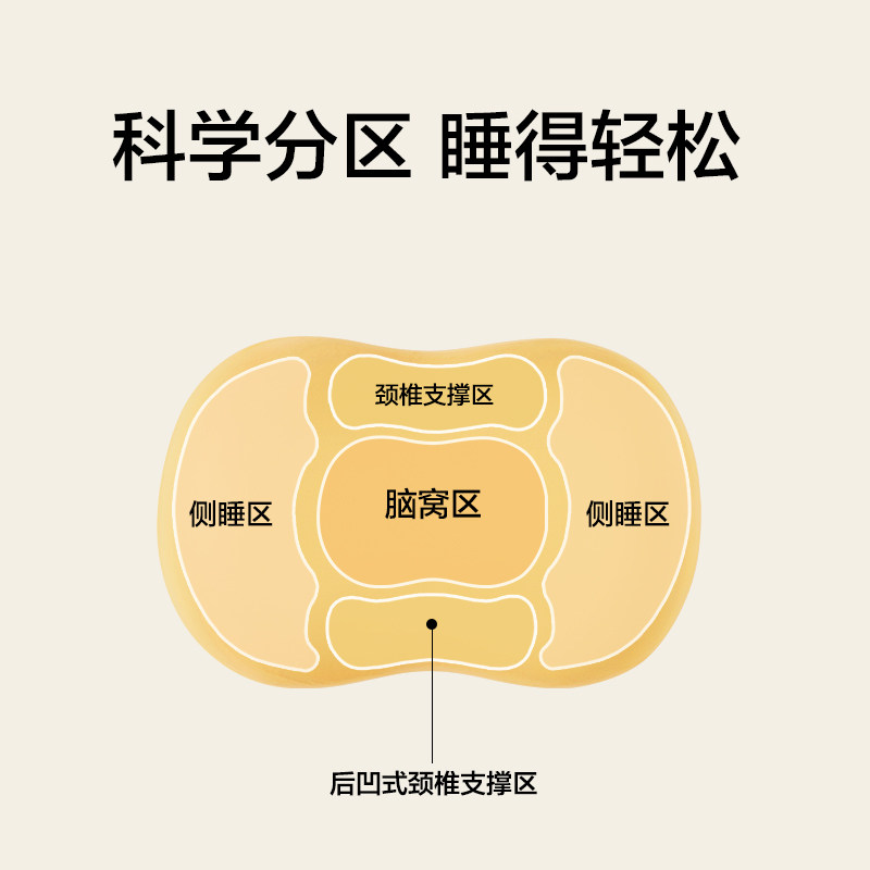 网易严选护颈椎助睡眠记忆棉枕芯 网易严选枕头/枕芯