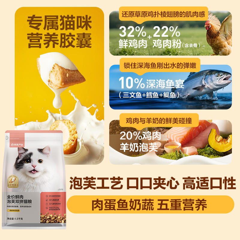 商品缩略图 3