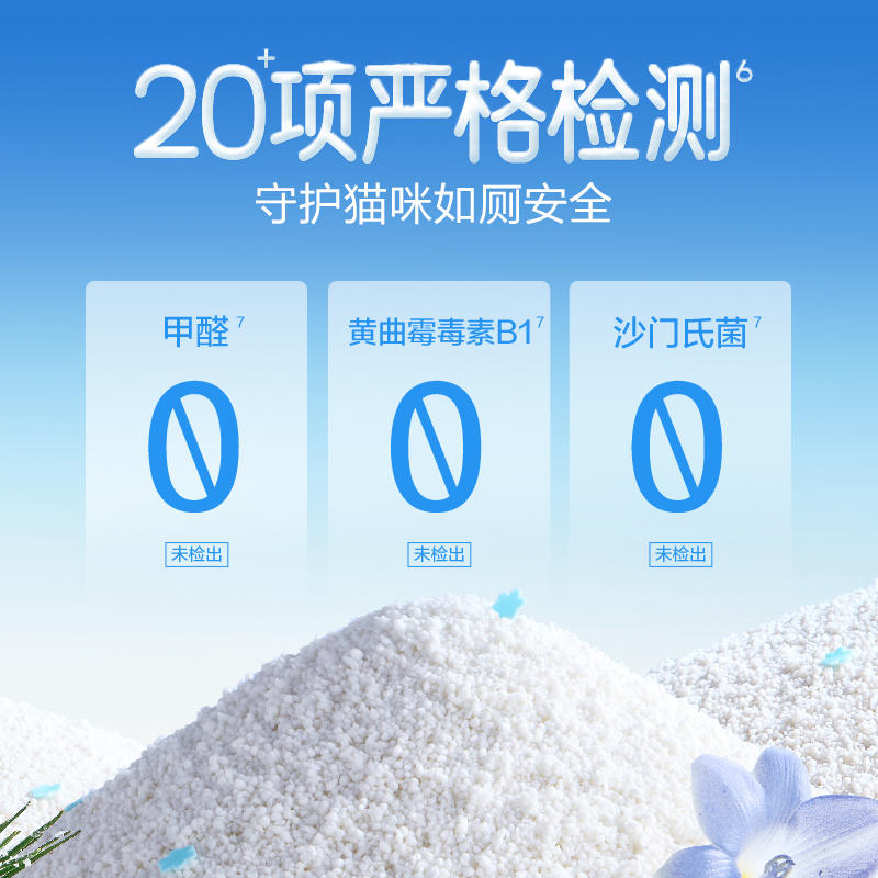 商品缩略图 5